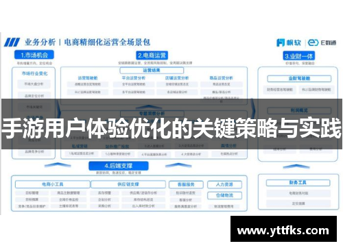 手游用户体验优化的关键策略与实践